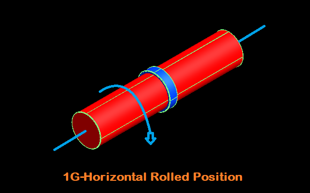 1G-pipe-welding-position