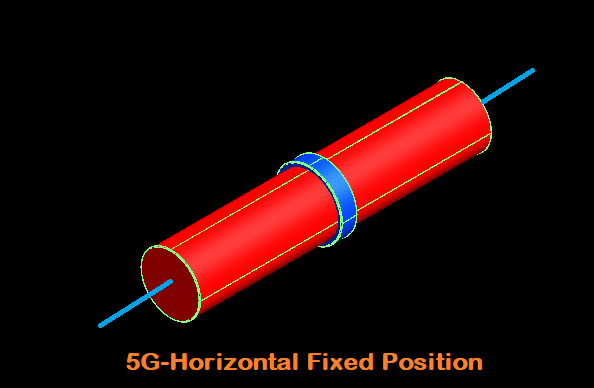 5G-pipe-welding-position