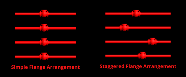 Pipe Rack Design and Calculations - Make Piping Easy