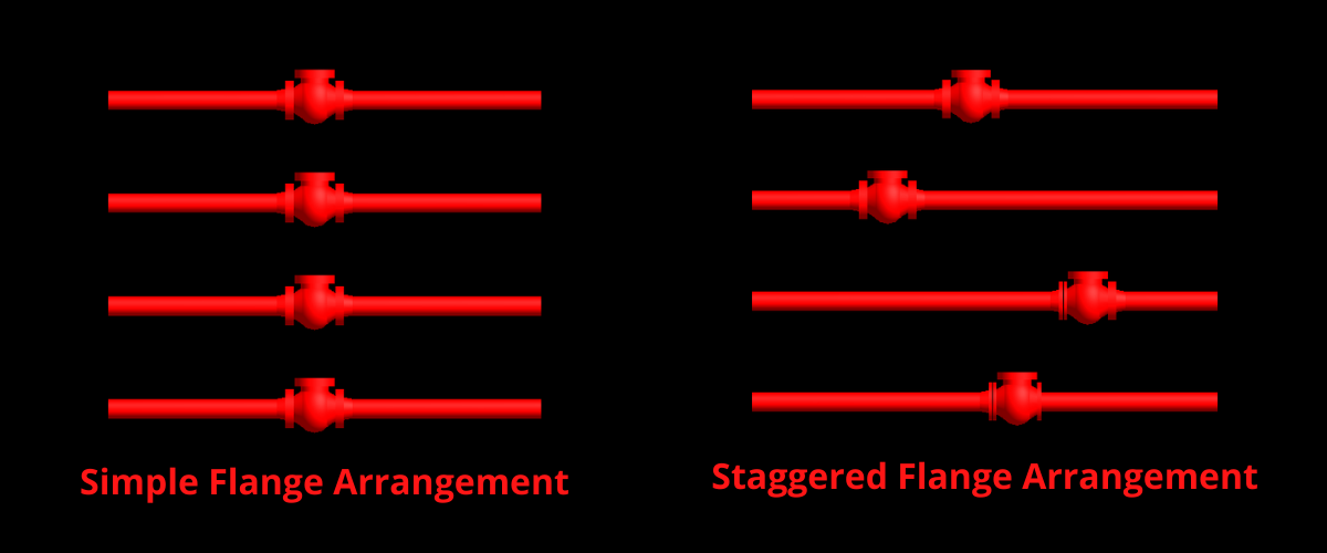 Pipe Rack Design and Calculations Make Piping Easy