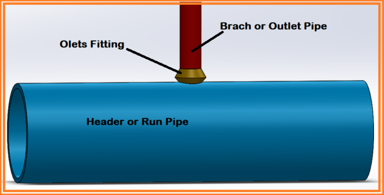 Piping Branch Connection 768x390 